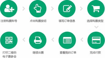 2015中國(guó)軟件開(kāi)發(fā)者大會(huì) 軟件開(kāi)發(fā)的新思維、新技術(shù)與新趨勢(shì)